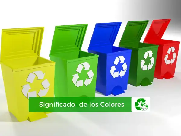 Cinco cubos de basura de colores (amarillo, verde, azul, verde, rojo) con símbolos de reciclaje. El texto dice "Significado de los Colores".